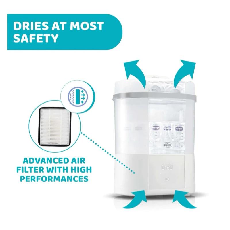 Chicco Advanced Steriliser & Dryer
