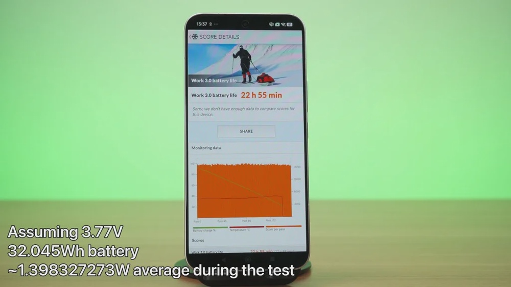 POCO X8 Pro Max review - insanely low price for amazing performance 53