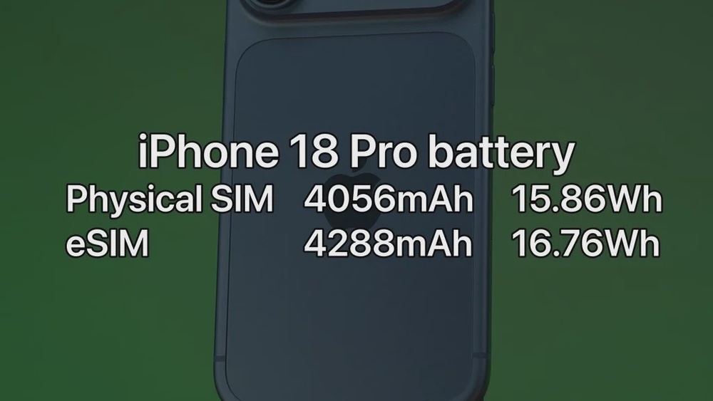 Apple iPhone 18 Pro review - actually exciting? 9