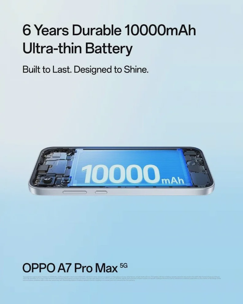 Fresh new OPPO A7 Pro Series puts group selfies, battery endurance and long-term smoothness inside an affordable package 7