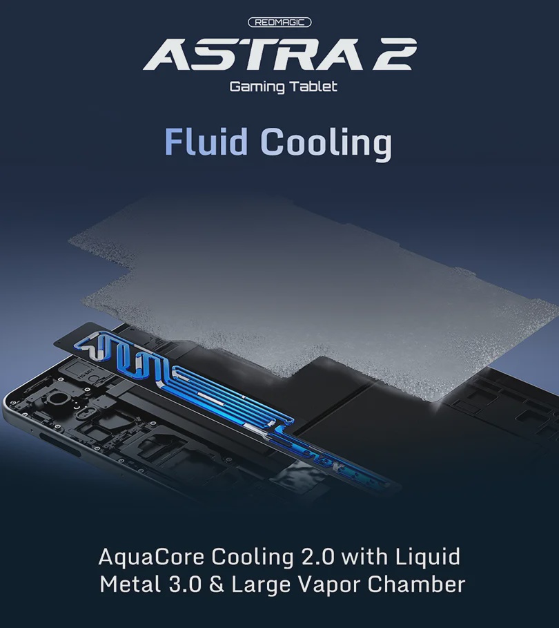 REDMAGIC Astra 2 gaming tablet Malaysia price 3