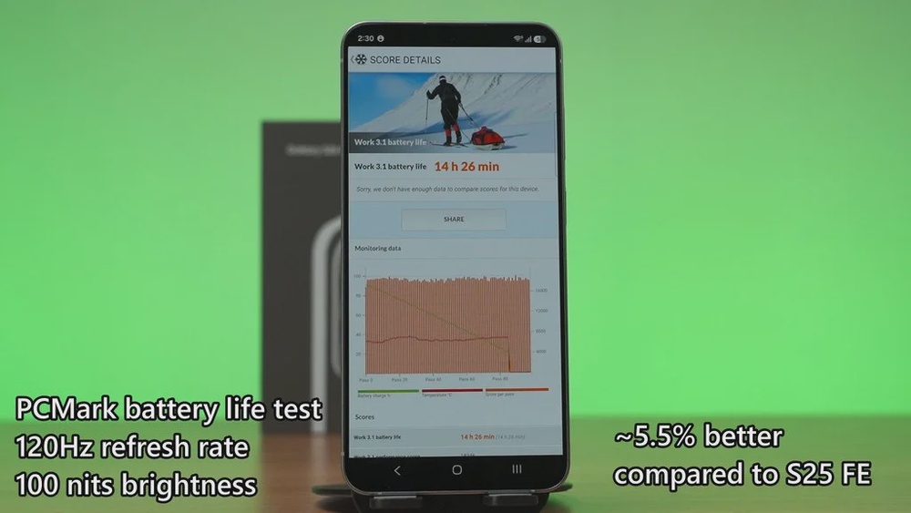 Samsung Galaxy S26 FE review 21