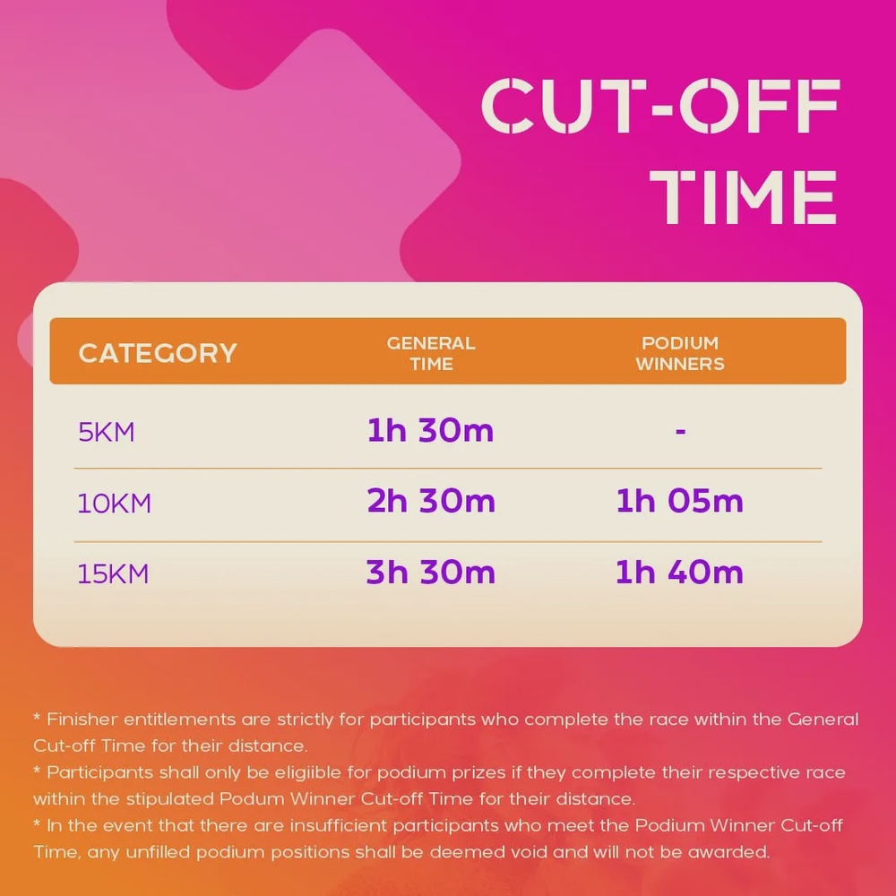cut off