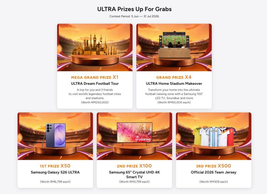 Image from: Bahang Bola Sepak Makin Panas. U Mobile Bagi Unlimited Streaming 104 Perlawanan Di RTMKlik & Peluang Menang Trip Bola Impian RM250,000