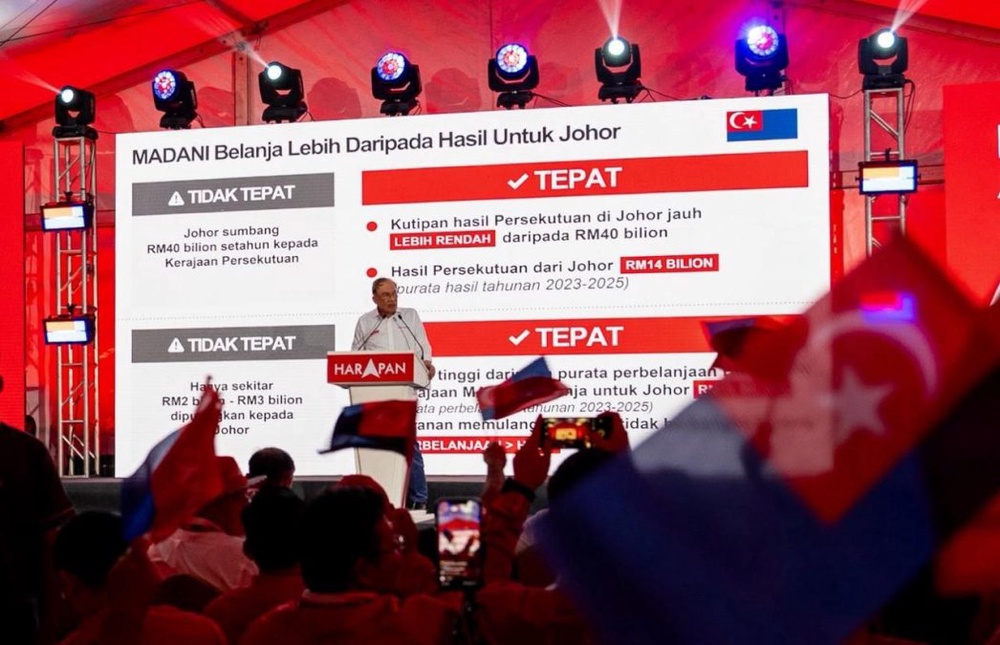 Image from: Anwar Ibrahim Betulkan Fakta! Peruntukan Ke Johor Lebih Besar Dari Hasil Negeri