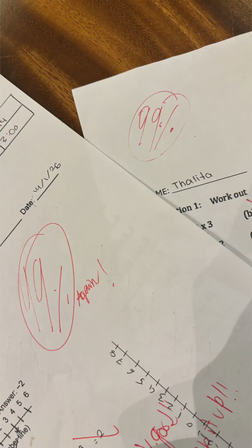 Image from: Thalita dipuji bijak, peroleh 99% dalam ujian matematik – “Untunglah, cerah masa depan”