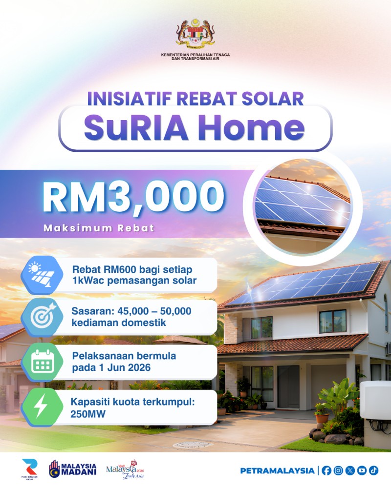 Image from: Inisiatif bantu rakyat! PETRA perkenal program SuRIA Home, tawar rebat solar kepada pengguna domestik