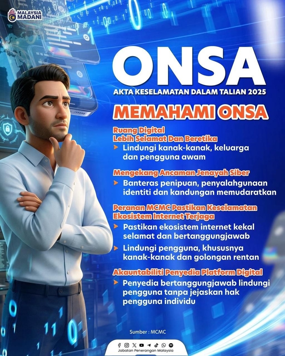 Image from: Berkuat kuasa 1 Jun! Bukan sekat, dua kod baharu ONSA perkukuh perlindungan kanak-kanak dalam talian