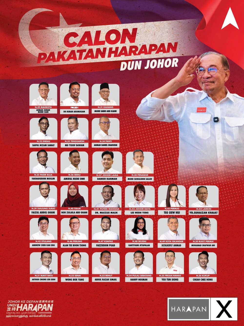 Image from: PRN Johor: Anwar seru calon PH dekati rakyat dengan ikhlas, bukan sekadar meraih undi