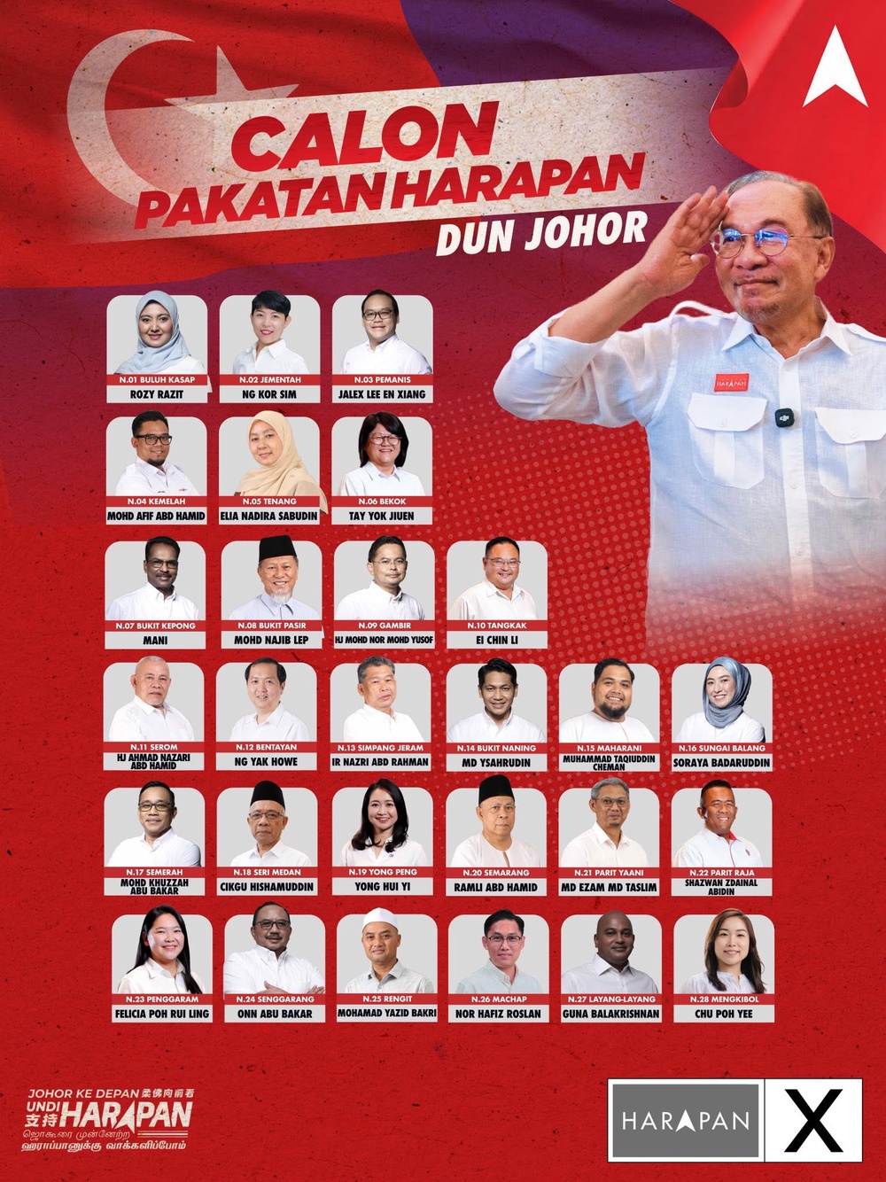 Image from: PRN Johor: Anwar seru calon PH dekati rakyat dengan ikhlas, bukan sekadar meraih undi