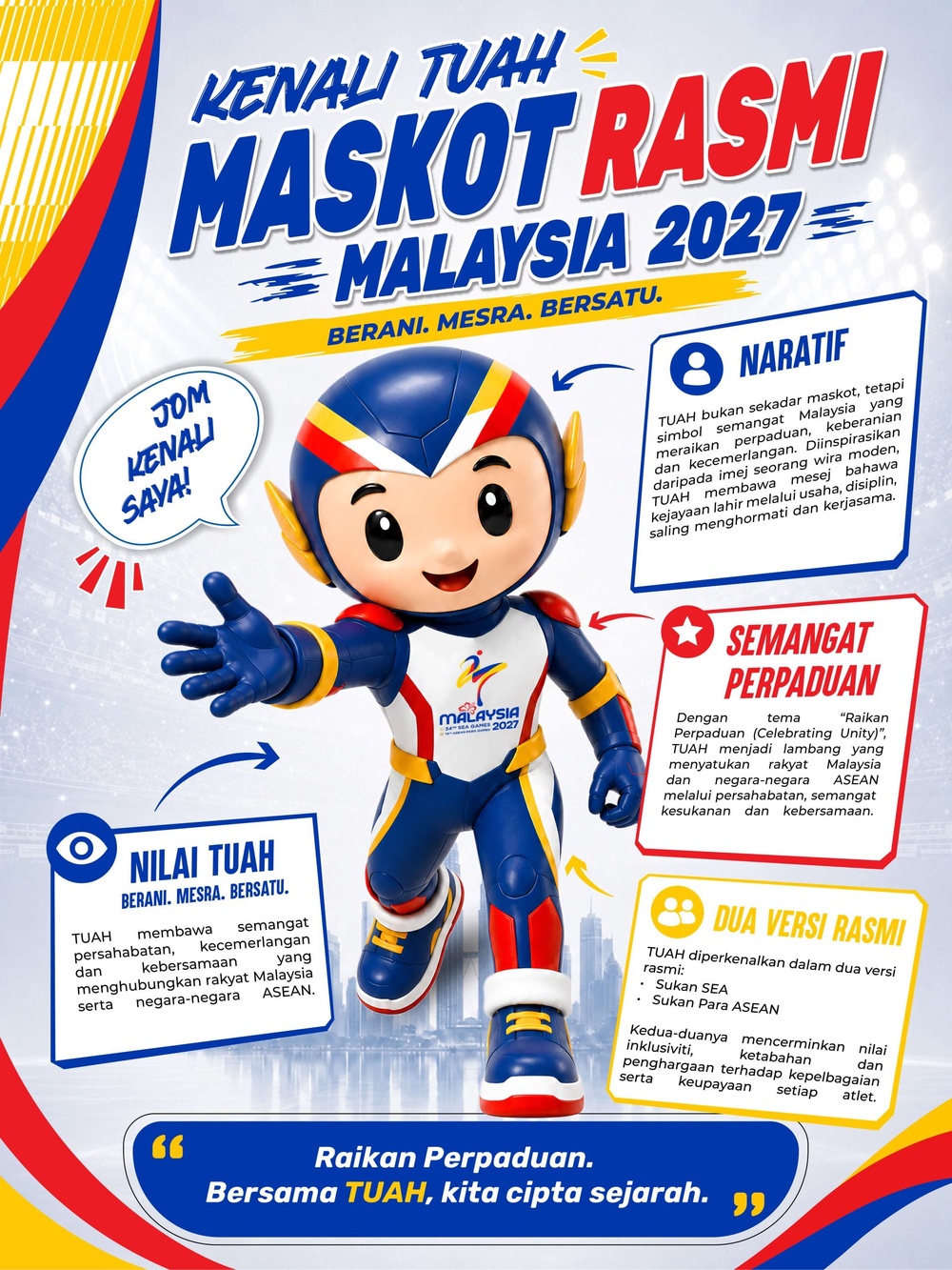 Image from: Bukan sekadar maskot! Tuah cerminan perpaduan Sukan SEA, Para ASEAN 2027