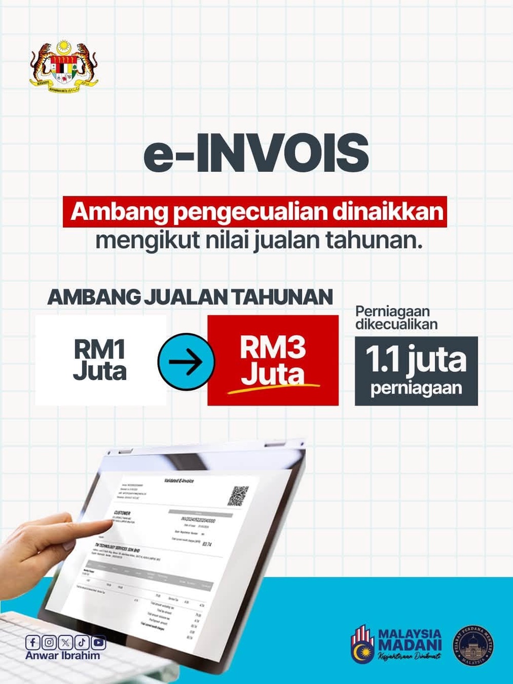 Image from: 15 hospital kerajaan antara penerima awal RM1 bilion, akses digital kesihatan diperkasa