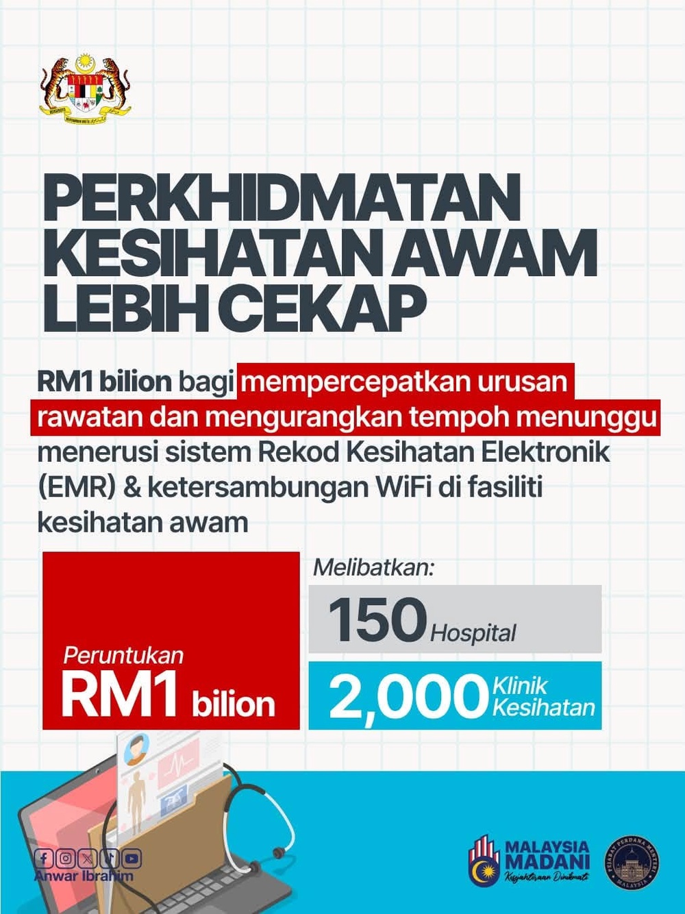 Image from: 15 hospital kerajaan antara penerima awal RM1 bilion, akses digital kesihatan diperkasa