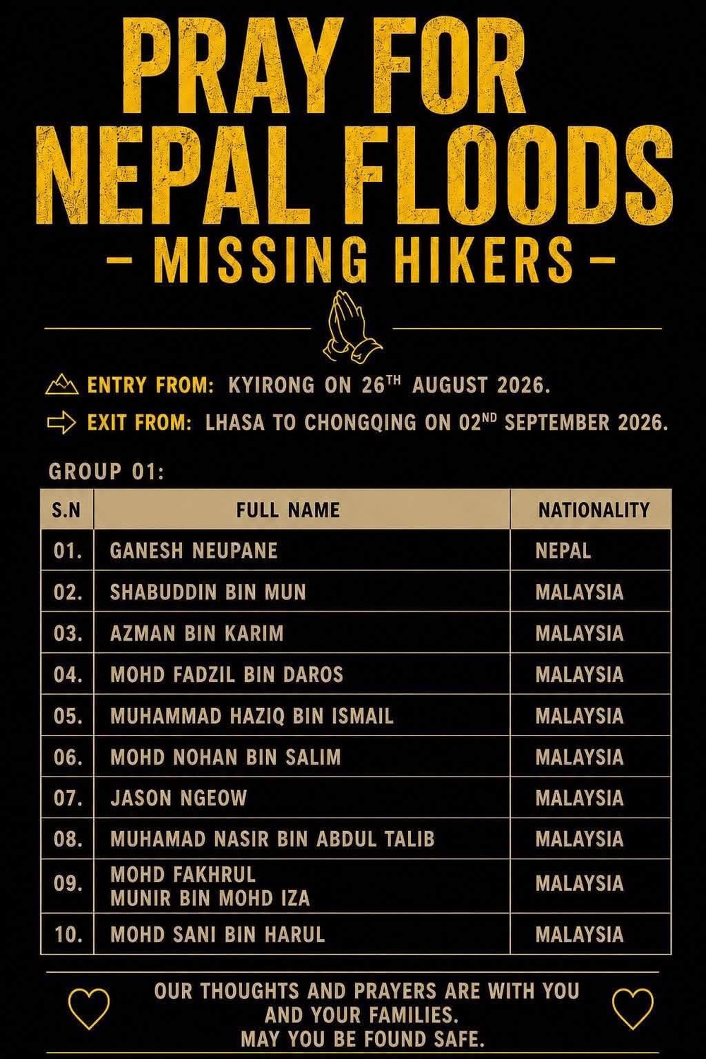 Image from: Banjir Nepal: 9 pendaki Malaysia gagal dihubungi, ‘Team Loe’ berisiko terkena kepala air