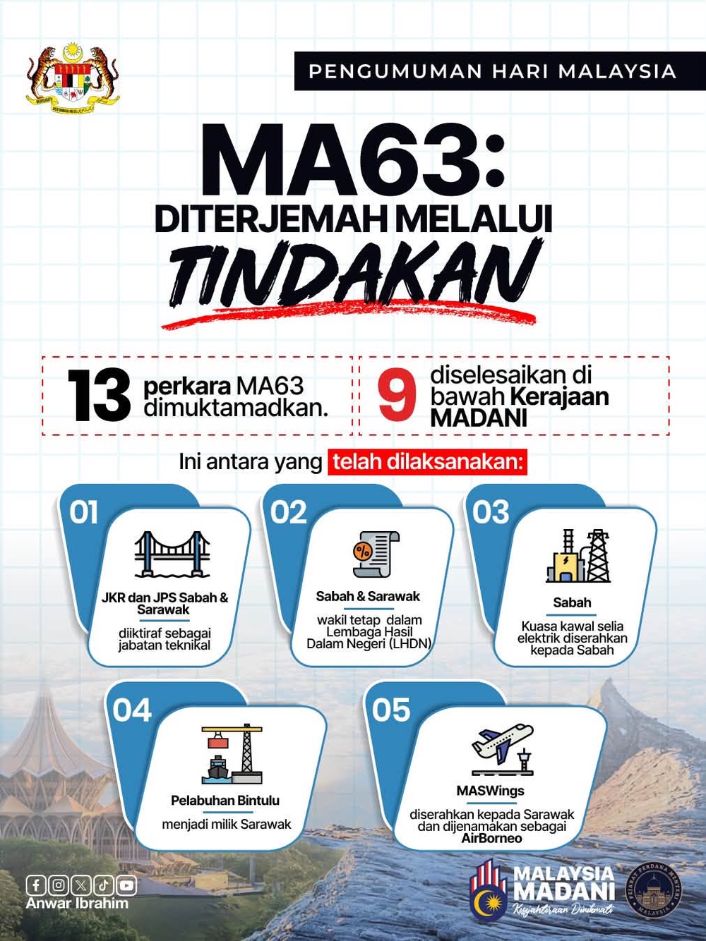 Image from: Pendidikan demi masa depan! Pelajar baharu IPTA layak terima bantuan RM500 tiket penerbangan