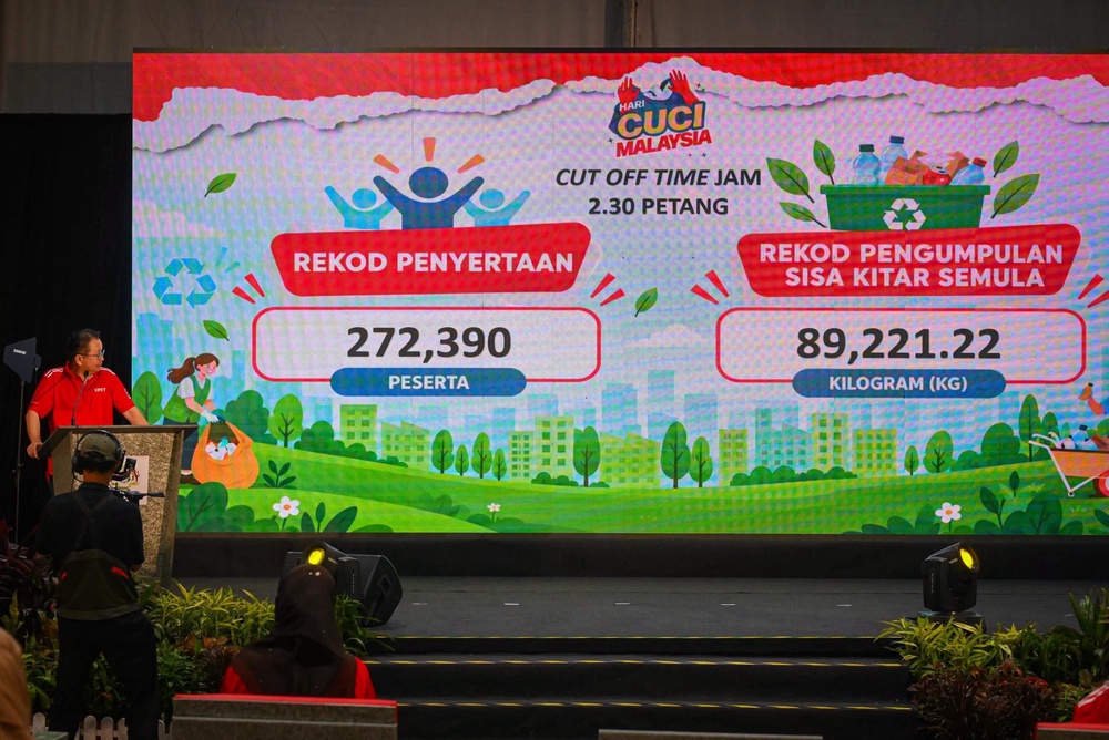 Image from: Hari Cuci Malaysia 2026 pecah 2 rekod MBOR, lebih 272,000 rakyat turun padang!