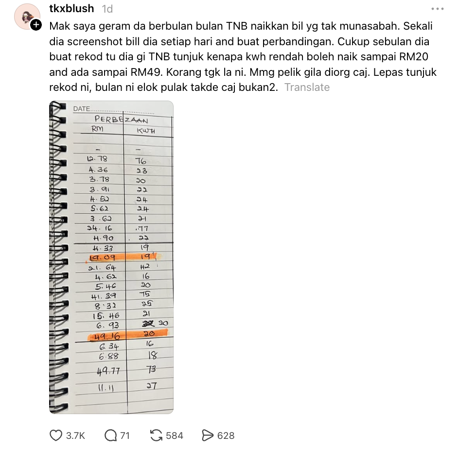 Image from: Netizen persoal bil elektrik naik mendadak, TNB tutup ruangan komen di media sosial