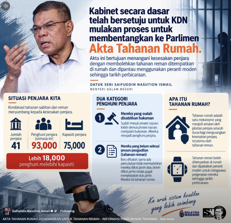 Image from: Penghuni melebihi kapasiti! Akta Tahanan Rumah disasar kurangkan kesesakan penjara – Saifuddin Nasution