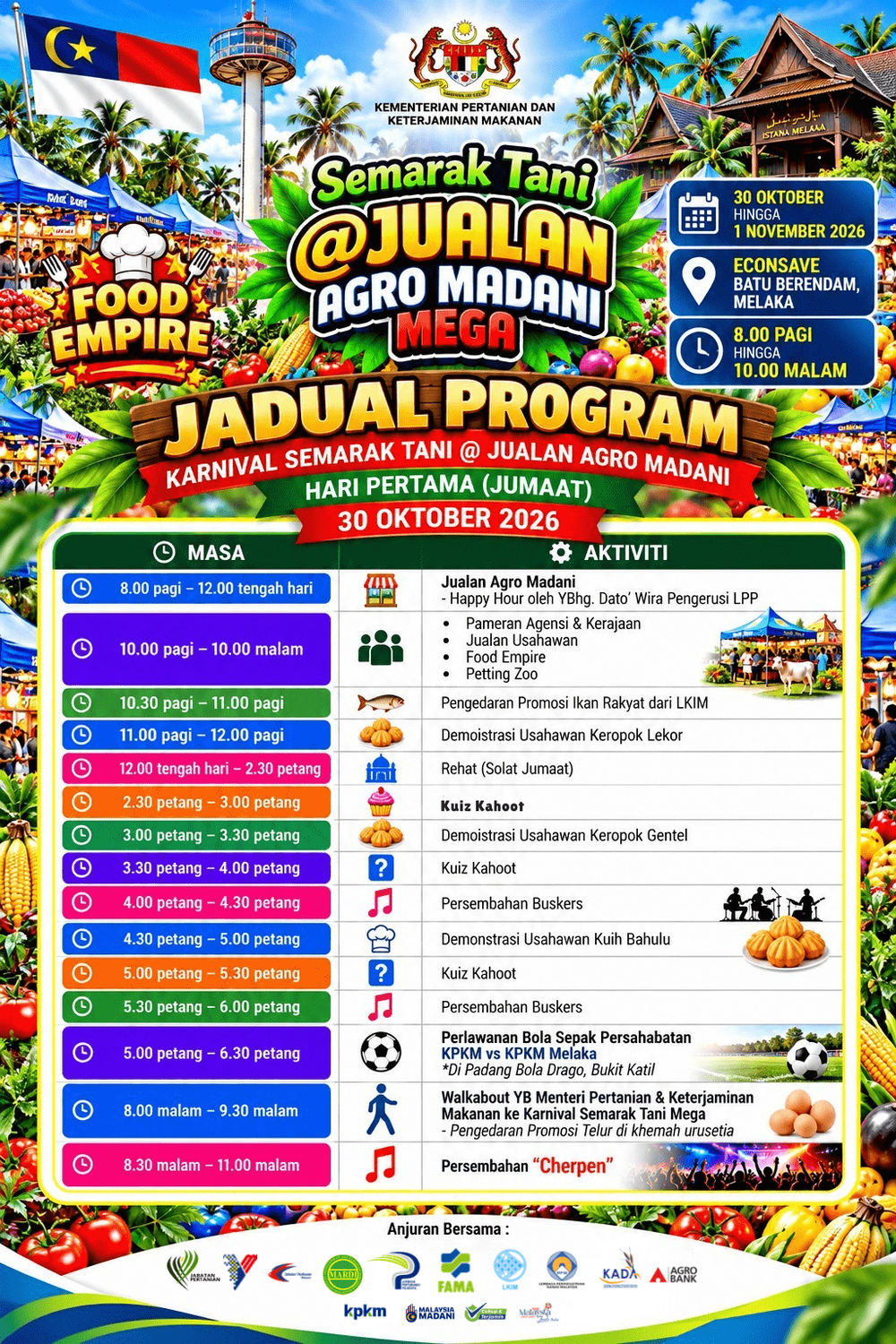 Image from: Jualan Agro MADANI jimatkan RM106 juta, catat jualan RM389 juta sejak 2023