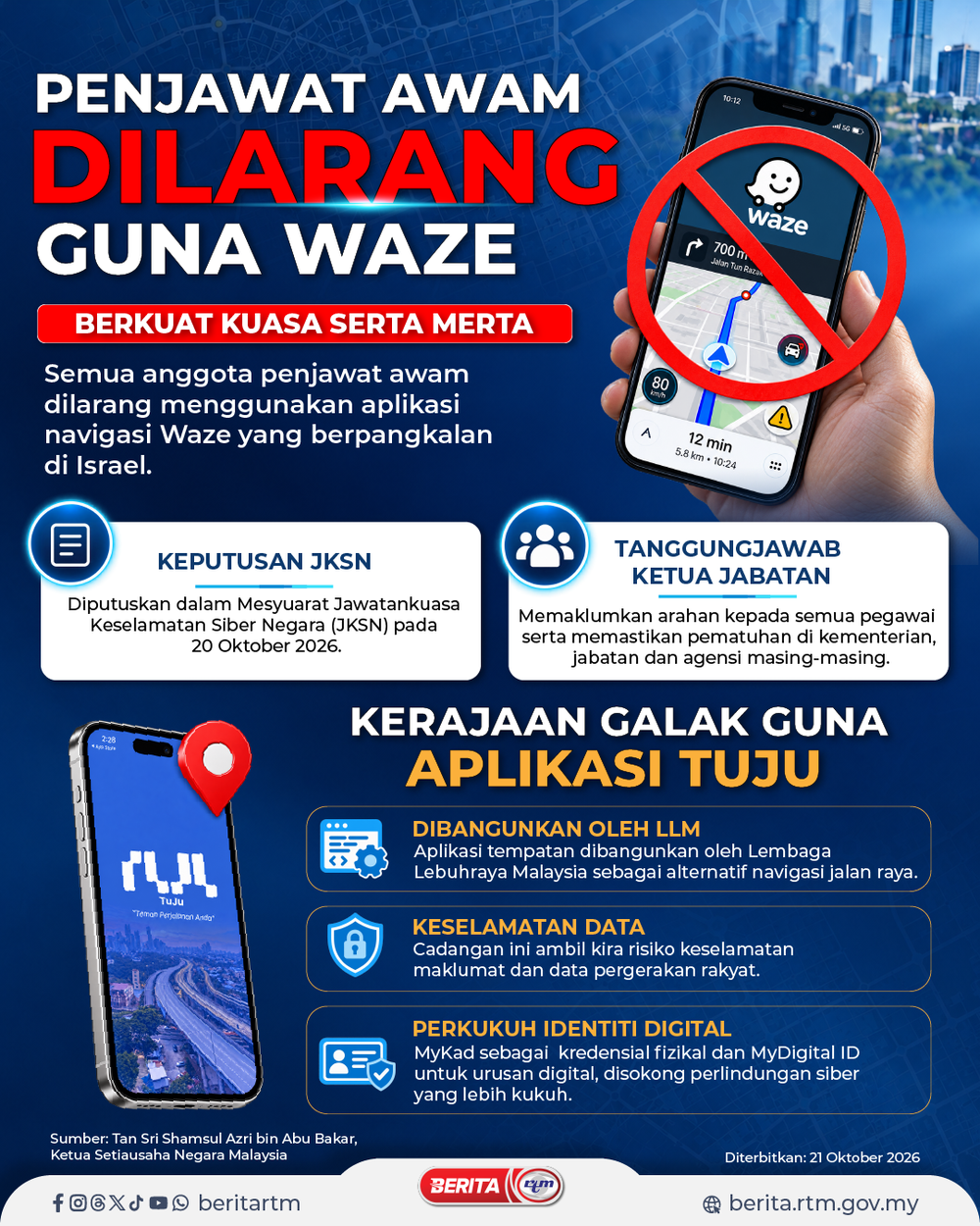 Image from: Ingkar larangan Waze, penjawat awam berdepan tindakan tatatertib – MKN