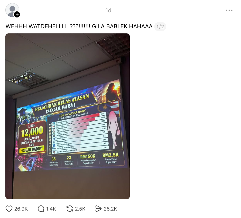 Image from: Tular kajian dakwa mahasiswa IPT terlibat aktiviti jijik? KPT akan teliti dapatkan data sebenar