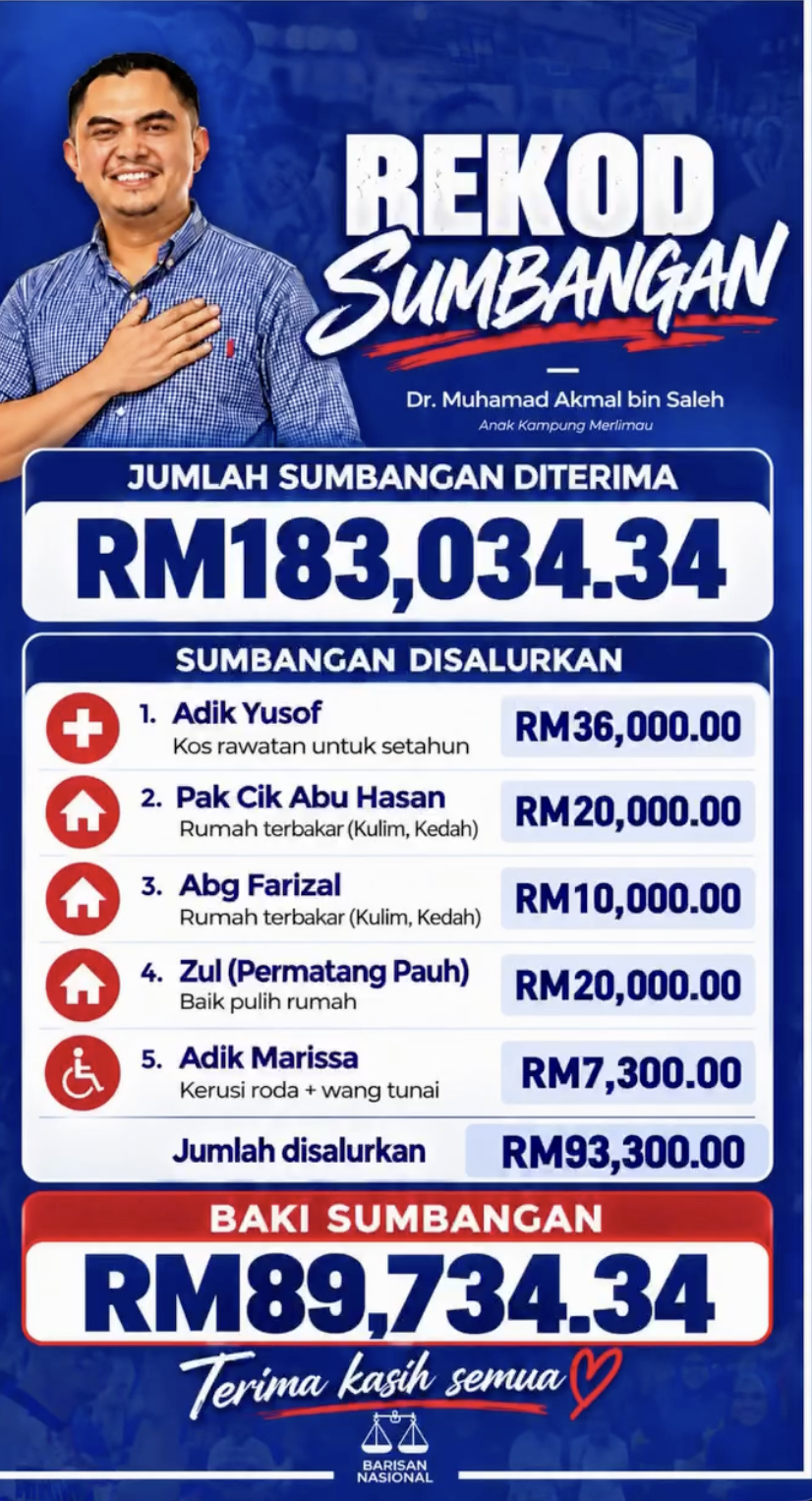Image from: Akmal Saleh guna ‘dana saman’ beli kerusi roda kanak-kanak hidap Cerebral Palsy