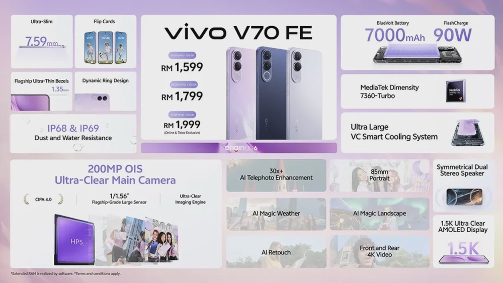 vivo V70 FE