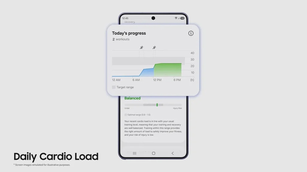 Samsung Unveils Next-Gen AI Health Features for Galaxy Watch