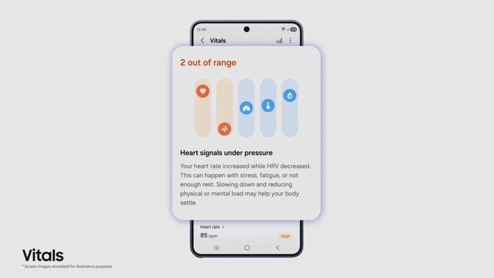Samsung Unveils Next-Gen AI Health Features for Galaxy Watch
