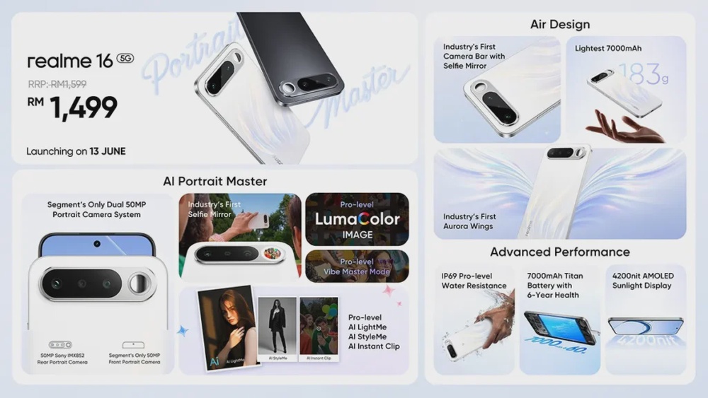 realme 16 5G Officially Arrives in Malaysia with Ultra-Lightweight Air Design