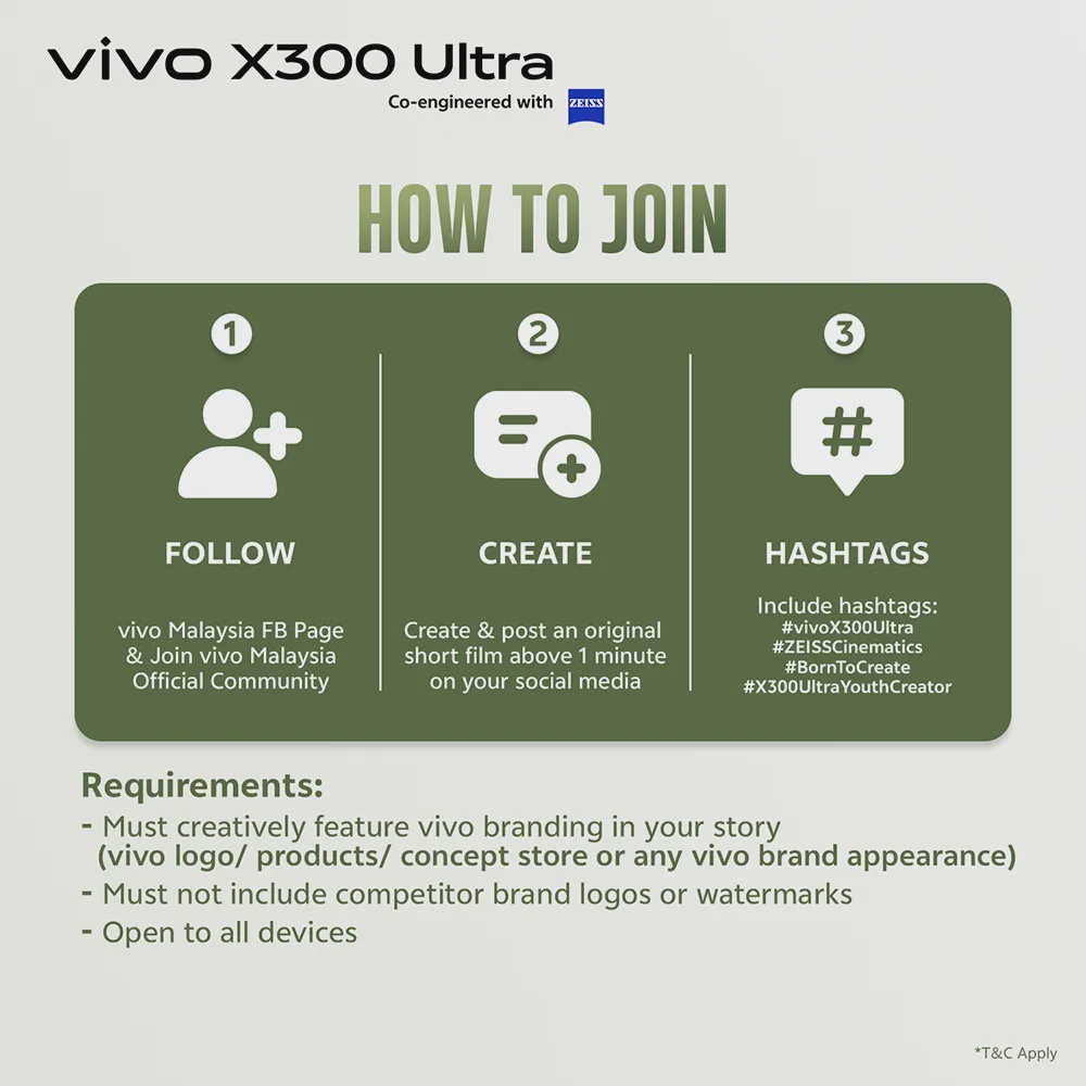 vivo Youth Creator Awards