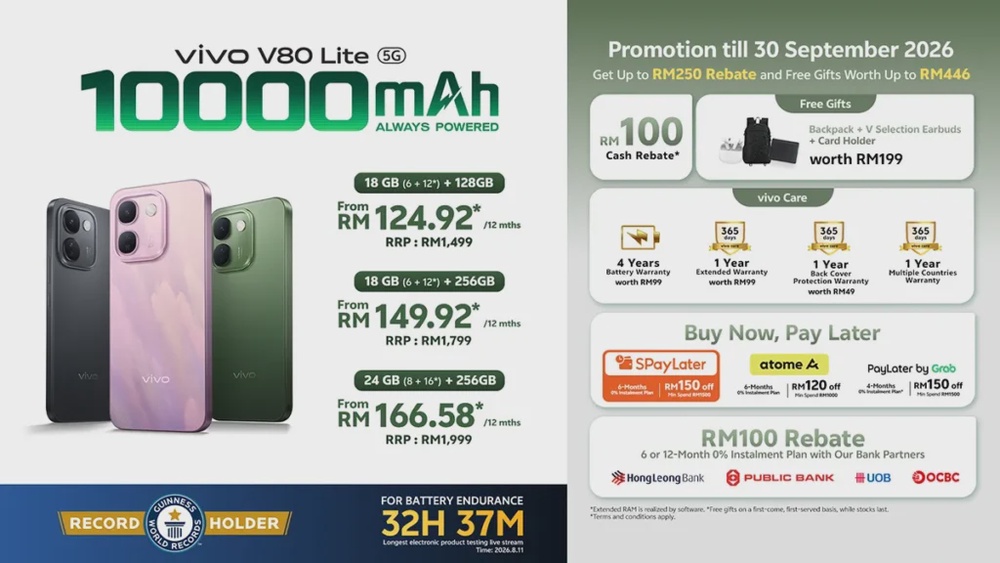 vivo V80 Lite 5G