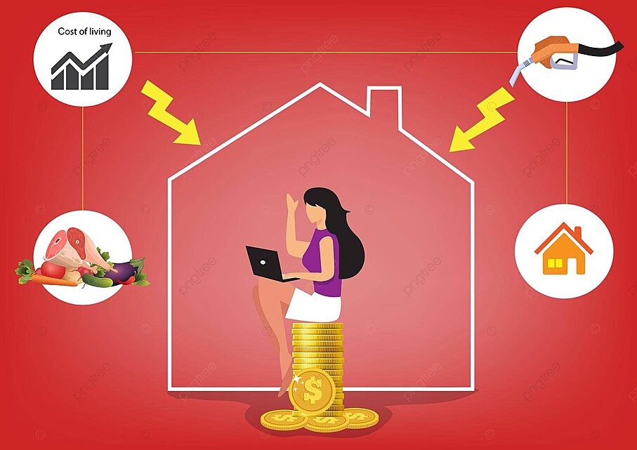 Image from: Kos Sara Hidup Malaysia: Kenapa Duit Rasa Makin Kecil?