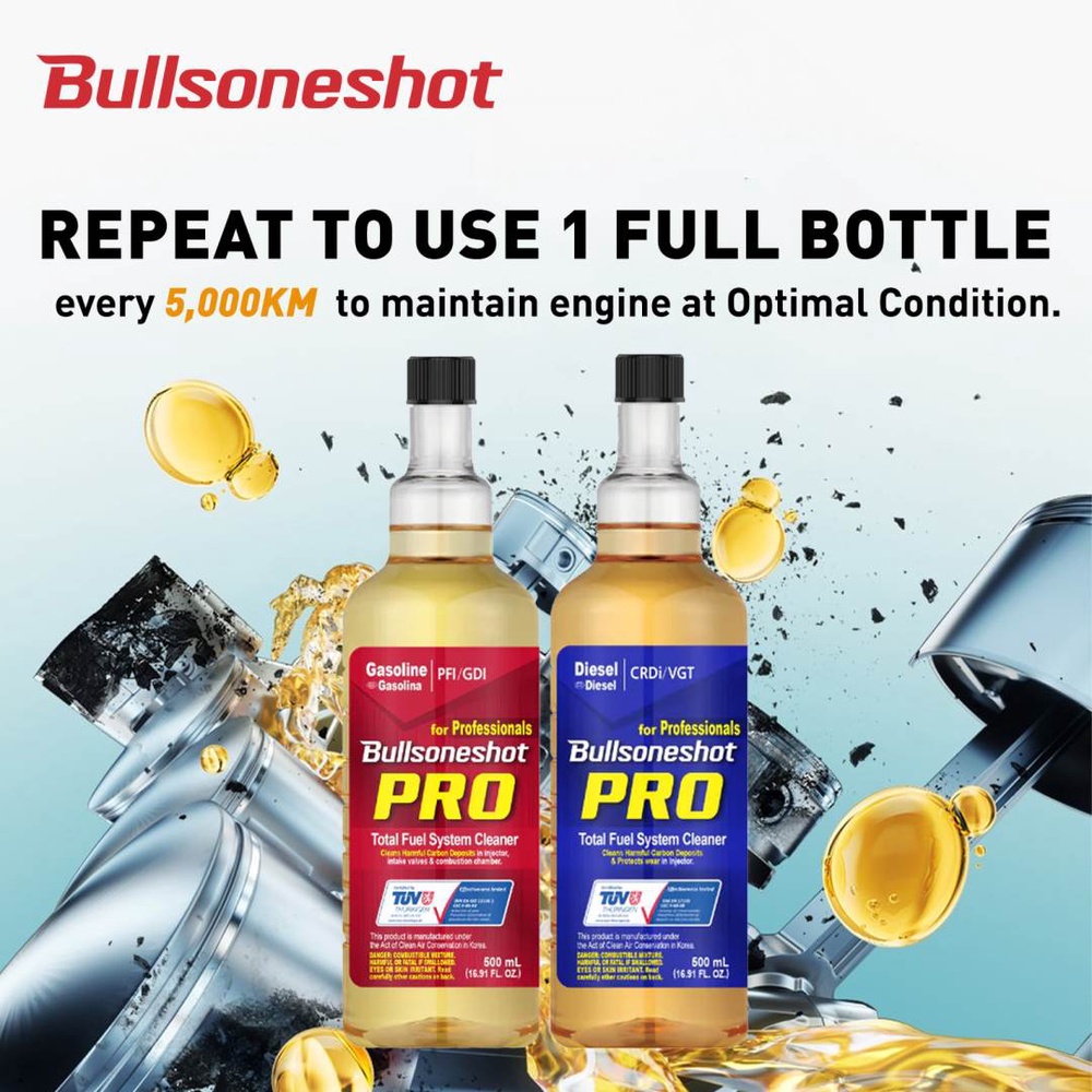 Image from: Kereta Kurang Bertenaga? Bullsoneshot Fuel Cleaner Bantu Bersihkan Sistem Fuel