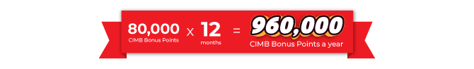 Image from: Turn CIMB Bonus Points Into Airline Miles