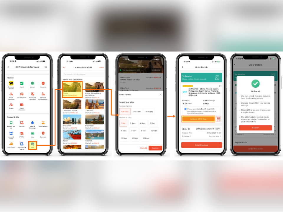 Image from: ShopeePay Launches Travel eSIM for Easier Overseas Connectivity