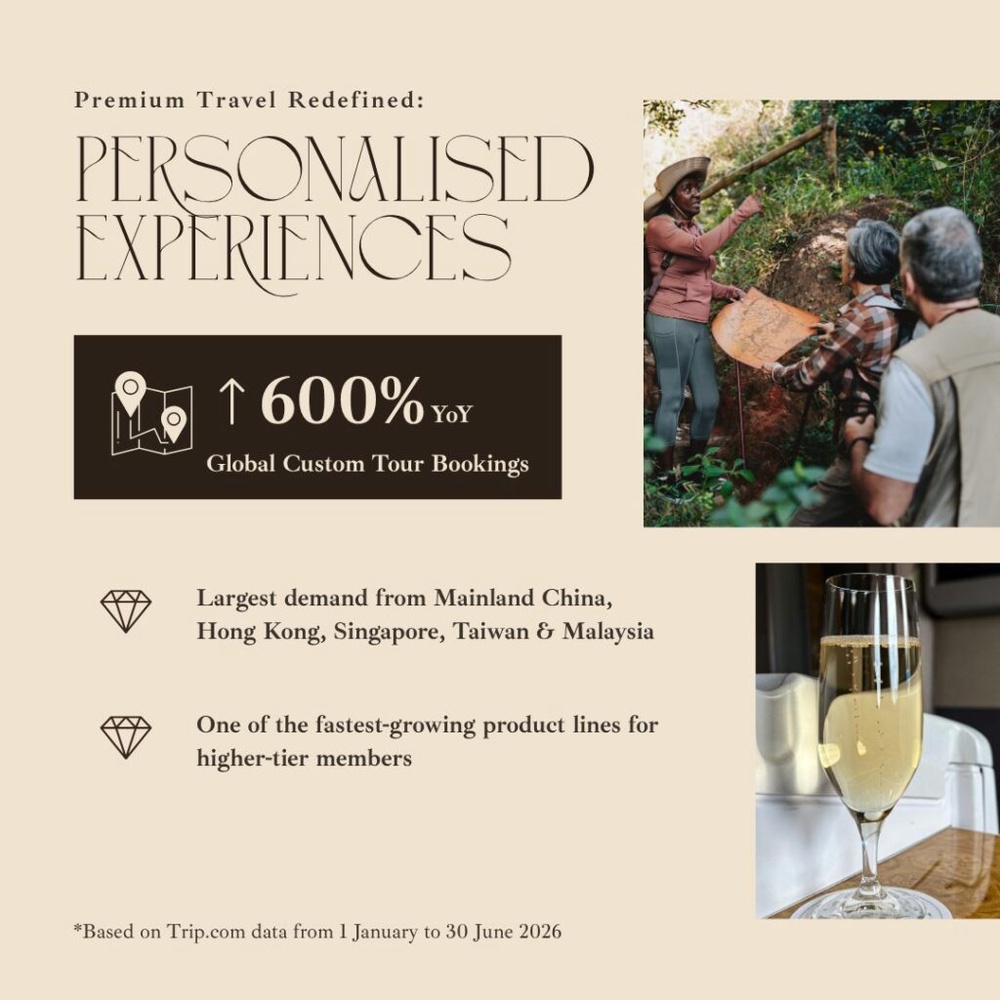 Luxury travel infographic showing global custom tour bookings up 600% with Malaysia among the top source markets