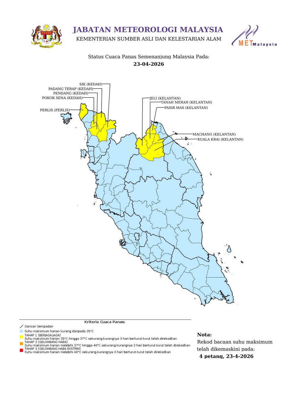 可能是包含下列内容的涂鸦:地图和上面的文字是“JABATAN METEOROLOGI MALAYSIA KEMENTERIAN SUMBER ASLI DAN KELESTARIAN ALAM Status Cuaca Panas Semenanjung Malaysia Pada: 23-04-2026 METMalaysia ME SIK (KFDAHI PADANG TEA (KEDAH ENDAN (KEDAH POKOK IKEDAH- PERLIS PERLIS KELANTANI JANAH H(KELANIA MAS (KELANTAN) MACHANG(KETANTAN) KUALAK KRAI (KELANTAN) Kriteria CuHca Pлbl: TAHA3 Nota: 머자니다.3 Rekod bacaan suhu maksimum MAN wama 1hor Hitr telah dikemaskini pada: 4 petang, 23-4-2026”