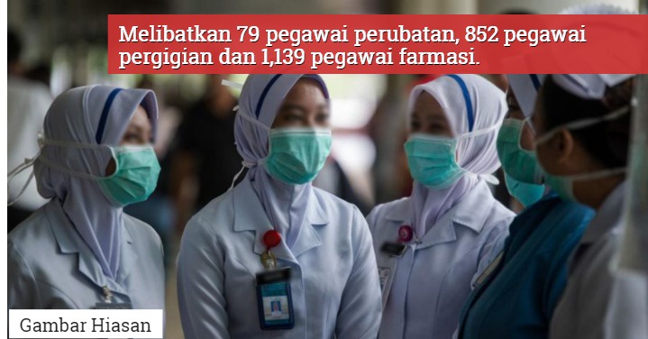 Image from: KKM Sasar Serap Semua Pegawai Perubatan Siswazah Ke Jawatan Tetap Menjelang 2028