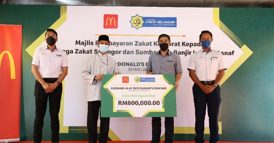 Image from: Senarai Jumlah Kutipan Zakat Mengikut Negeri 2025
