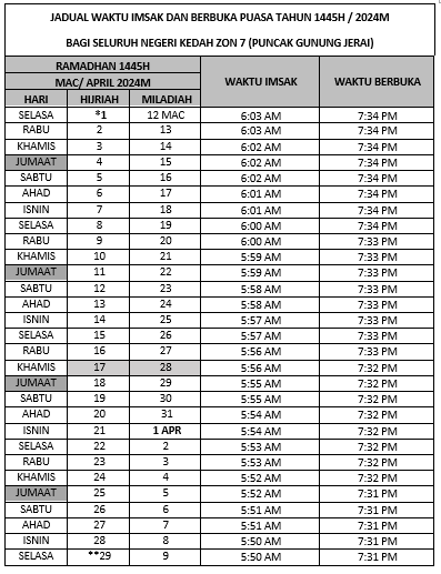jadual waktu berbuka imsak
