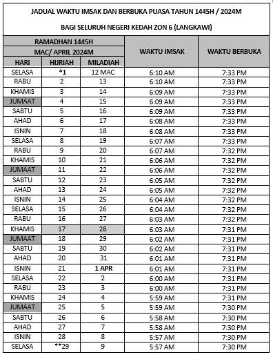 jadual waktu berbuka imsak
