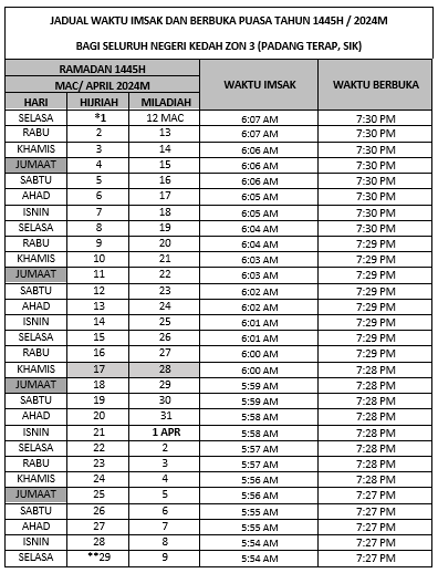 jadual waktu berbuka imsak