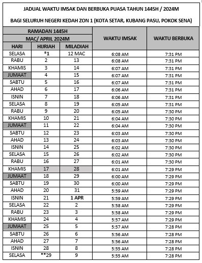 jadual waktu berbuka imsak