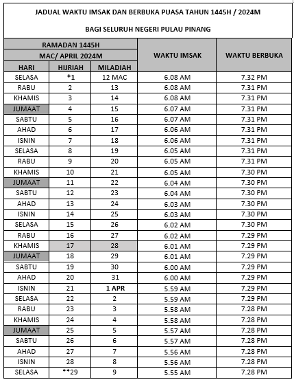 jadual waktu berbuka imsak