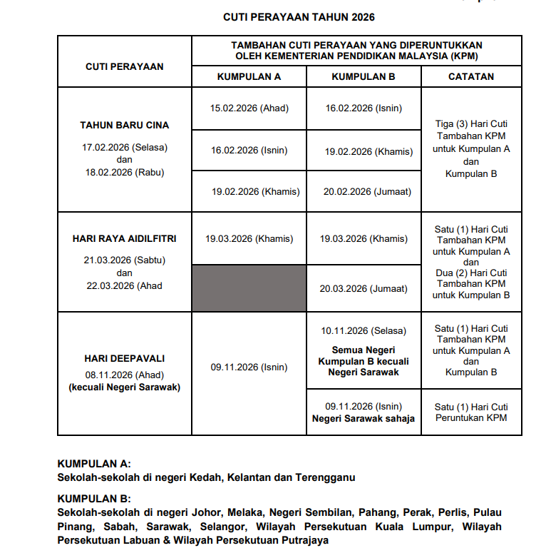 Image from: KPM Umum Cuti Tambahan Sempena Deepavali
