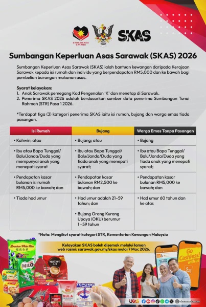 Image from: Sumbangan Keperluan Asas Sarawak (SKAS) 2026: Bantuan Hingga RM950 Untuk Rakyat