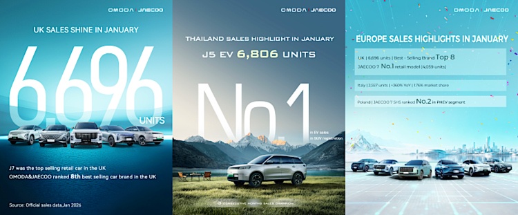 Image from: OMODA | JAECOO Capai Pencapaian Global, Jualan 1 Juta Unit Dalam 3 Tahun