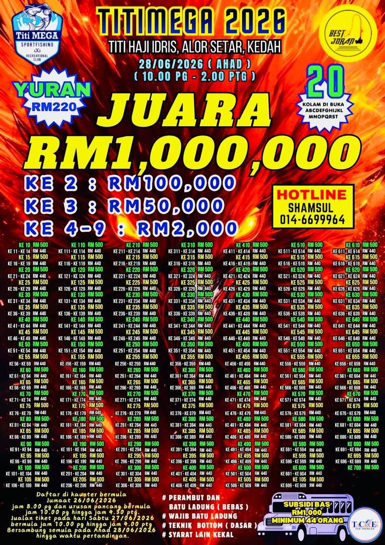 Image from: Berjaya Naikkan Keli 9.5kg, Pemancing Dari Terengganu Menang RM1 Juta