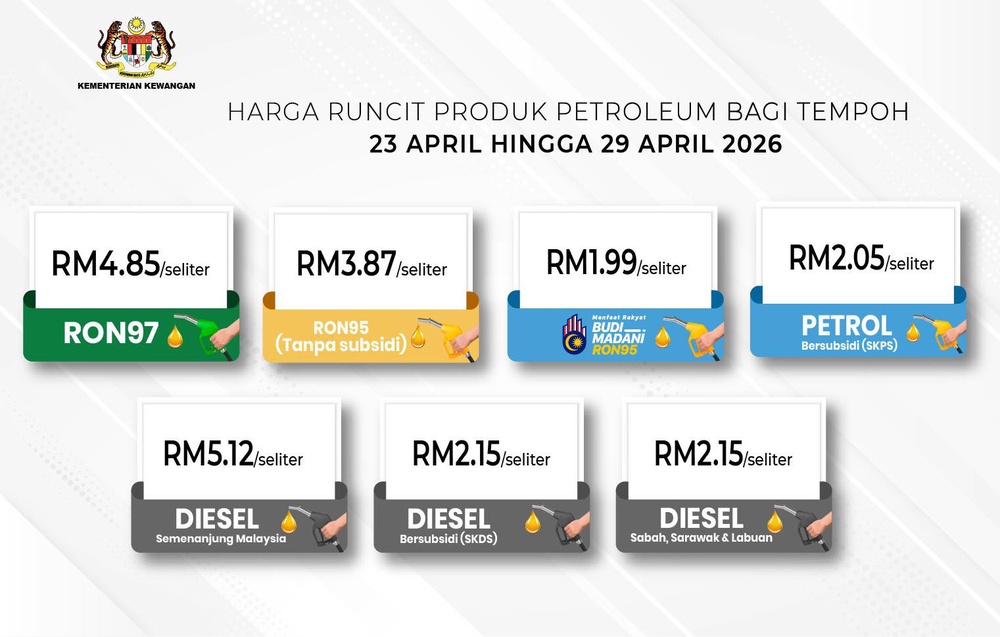 Image from: Harga RON97, RON95 & Diesel Turun, Ini Kadar Baharu Minggu Ini